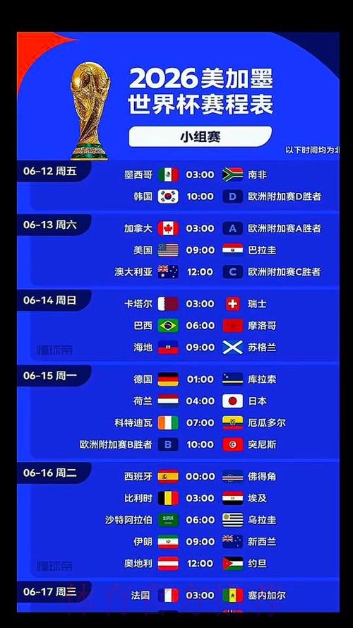 2026世界杯比赛时间一览高清直播怎么看 2026世界杯比赛时间一览高清直播怎么看