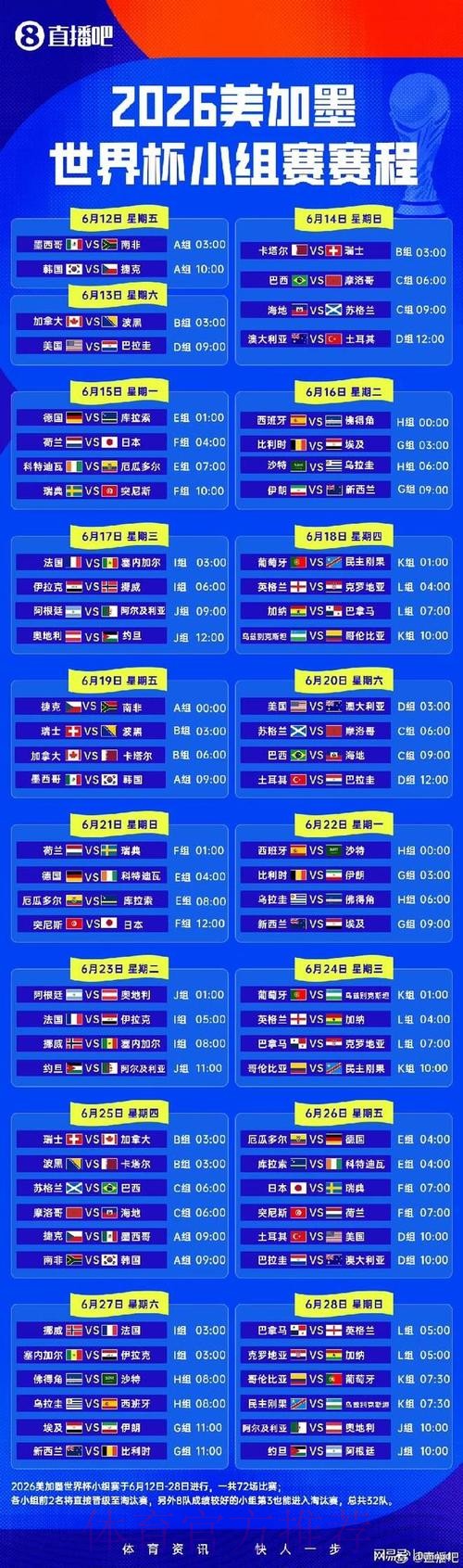 2026世界杯小组赛赛程官方发布实时赛程怎么看 2026世界杯小组赛赛程官方发布实时赛程怎么看