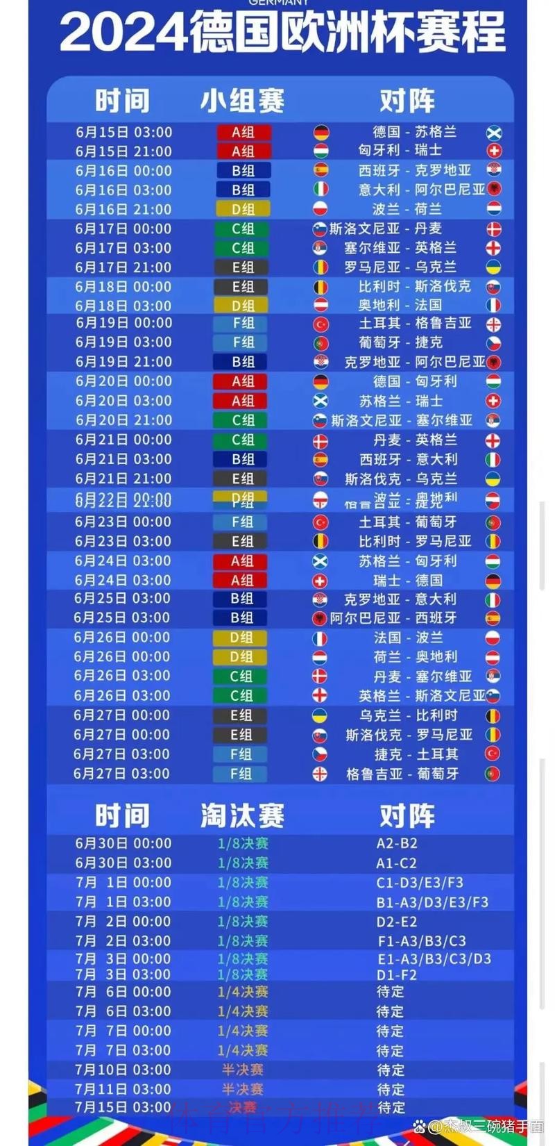 2026世界杯小组赛赛程中国时间完整安排免费观看