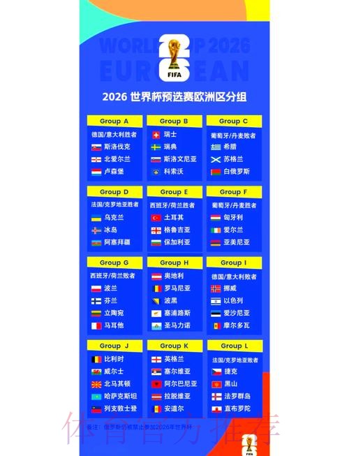 2026世界杯完整赛程详细安排赛事详情官网入口 2026世界杯完整赛程详细安排赛事详情官网入口