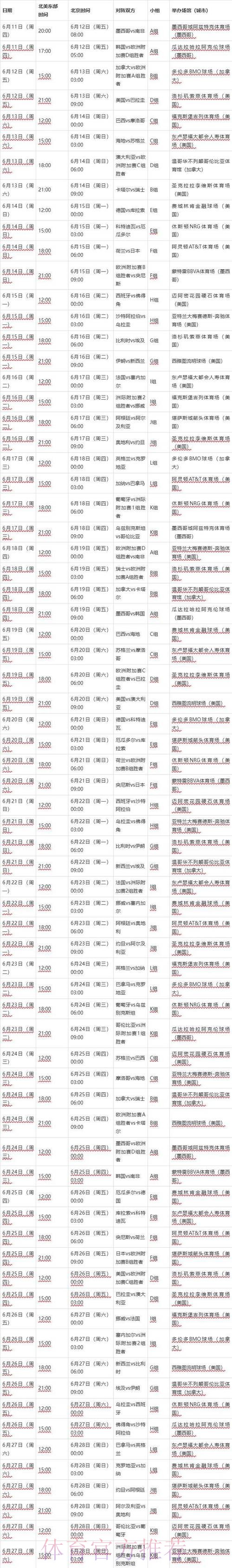 2026世界杯每日赛程今日比赛时间表官网入口 2026世界杯每日赛程今日比赛时间表官网入口
