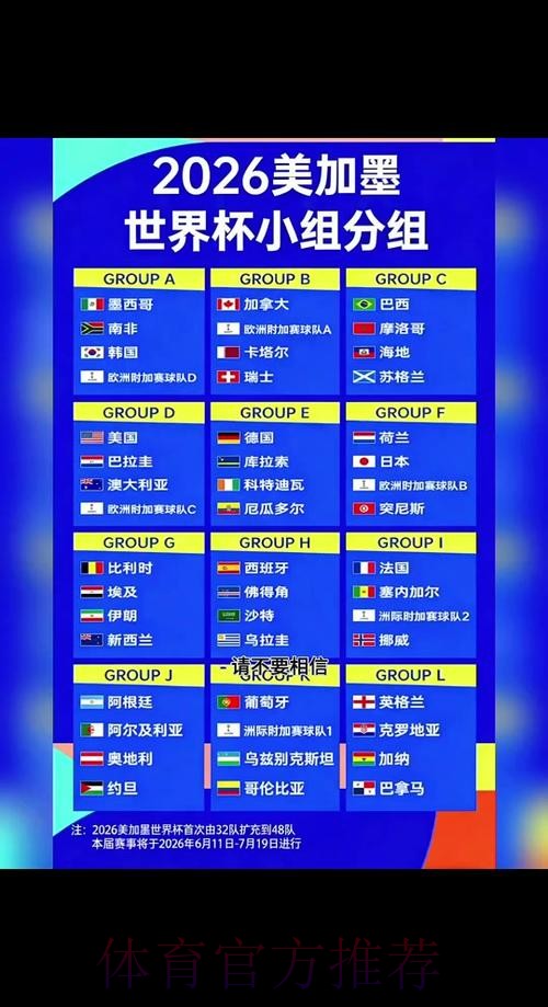 2026世界杯比赛时间高清版完整安排查询入口 2026世界杯比赛时间高清版完整安排查询入口
